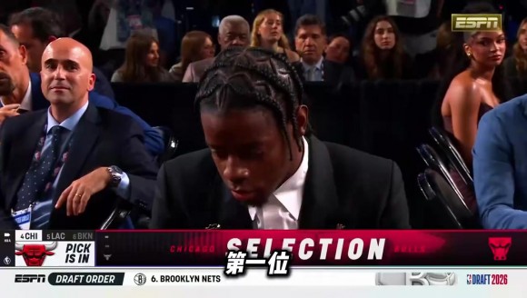 这绝对是NBA历史上最狂的一届选秀大会！ 前四个新秀纷纷放下狠话